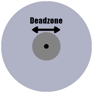 Deadzone